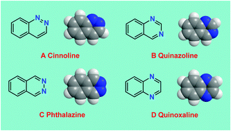 Graphical abstract: Benzodiazines: recent synthetic advances