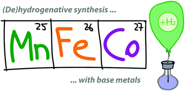 Graphical abstract: Catalytic (de)hydrogenation promoted by non-precious metals – Co, Fe and Mn: recent advances in an emerging field