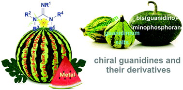 Graphical abstract: Chiral guanidines and their derivatives in asymmetric synthesis