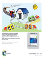 Graphical abstract: Inside back cover