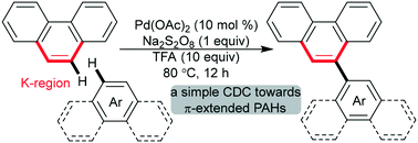 Graphical abstract: A new route to π-extended polycyclic aromatic hydrocarbons via cross-dehydrogenative coupling