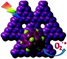 Graphical abstract: Enhanced charge separation and photoactivity in heterostructured g-C3N4: a synergistic interaction in environmental friendly CaO/g-C3N4