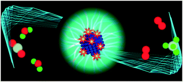 Graphical abstract: Bringing attention to metal (un)availability in encapsulated catalysts