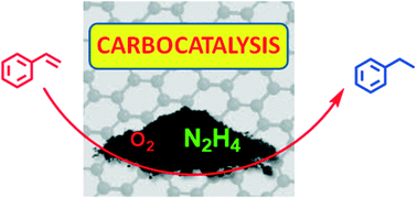 Graphical abstract: Defective graphene as a metal-free catalyst for chemoselective olefin hydrogenation by hydrazine