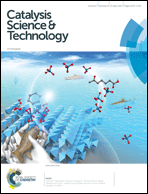 Graphical abstract: Inside front cover