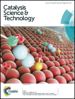 Graphical abstract: Inside front cover