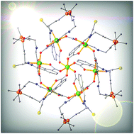 Graphical abstract: An iron(iii)-centred ferric wheel Fe⊂{Fe6} with a siloxane-based bis-salicylidene Schiff base