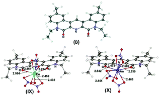 Graphical abstract: A novel highly selective ligand for separation of actinides and lanthanides in the nuclear fuel cycle. Experimental verification of the theoretical prediction