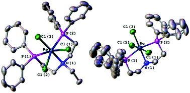 Graphical abstract: Synthesis and characterization of rhenium(iii) complexes with (Ph2PCH2CH2)2NR diphosphinoamine ligands