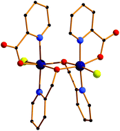 Graphical abstract: Magneto-structural correlations in a family of di-alkoxo bridged chromium dimers