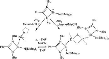 Graphical abstract: Unprecedented solvent induced inter-conversion between monomeric and dimeric silylene–zinc iodide adducts