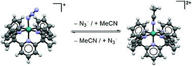 Graphical abstract: Synthesis, characterization and solution behavior of a systematic series of pentapyridyl-supported RuII complexes: comparison to bimetallic analogs