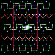 Graphical abstract: On the structures of the rare-earth metal germanides from the series REAl1−xGe3 (RE = Nd, Sm, Gd, Tb, Dy, Ho; 0.6 < x < 0.9). A tale of vacancies at the Al sites and the concomitant structural modulations