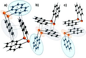 Graphical abstract: Synthesis, structure and dispersion interactions in bis(1,8-naphthalendiyl)distibine
