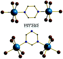 Graphical abstract: Magneto-structural correlations in dirhenium(iv) complexes possessing magnetic pathways with even or odd numbers of atoms
