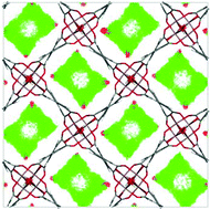 Graphical abstract: Confined methanol within InOF-1: CO2 capture enhancement