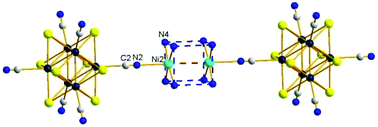 Graphical abstract: Stabilization of Ni2+ dimers in hexacyano Mo6 cluster-based Prussian blue derivatives: experimental and theoretical investigations of magnetic properties