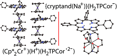 Graphical abstract: Solid state structures and properties of free-base 5,10,15-triphenylcorrole (TPCor) anions obtained by deprotonation and reduction. Effective magnetic coupling of spins in (Cp*2Cr+)(H+)(H2TPCor˙2−)·C6H4Cl2