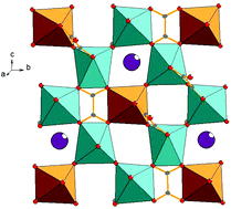 Graphical abstract: KLi3Fe(C2O4)3: a perovskite-like compound with 1 : 3 ordering at both A and B sites