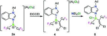 Graphical abstract: Imidazole-stabilized, electron-deficient boron cations