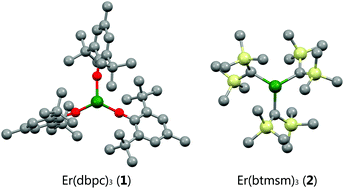 Graphical abstract: Low coordinated mononuclear erbium(iii) single-molecule magnets with C3v symmetry: a method for altering single-molecule magnet properties by incorporating hard and soft donors