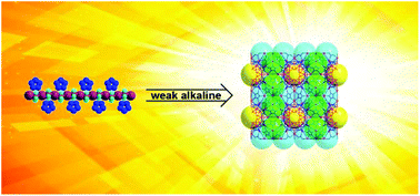 Graphical abstract: Self-assembled energetic 3D metal–organic framework [Na8(N5)8(H2O)3]n based on cyclo-N5–