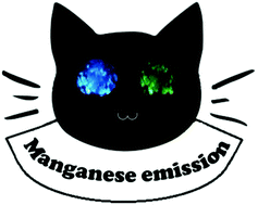 Graphical abstract: Temperature- and excitation wavelength-dependent emission in a manganese(ii) complex