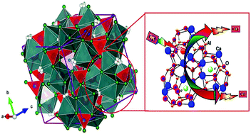 Graphical abstract: Facile synthesis of a cationic-doped [Ca24Al28O64]4+(4e−) composite via a rapid citrate sol–gel method