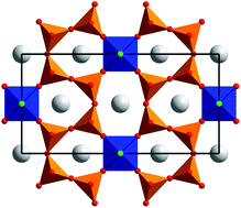 Graphical abstract: Two halide-containing cesium manganese vanadates: synthesis, characterization, and magnetic properties