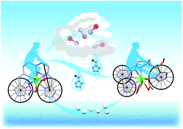 Graphical abstract: A hemiaminal–ether structure stabilized by lanthanide complexes with an imidazole-based Schiff base ligand