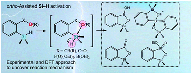 Graphical abstract: An intramolecular ortho-assisted activation of the silicon–hydrogen bond in arylsilanes: an experimental and theoretical study