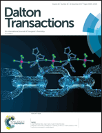 Graphical abstract: Front cover