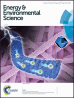 Graphical abstract: Front cover
