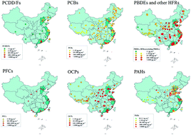 Graphical abstract: Airborne persistent toxic substances (PTSs) in China: occurrence and its implication associated with air pollution