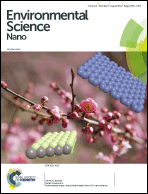 Graphical abstract: Front cover