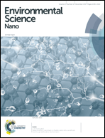 Graphical abstract: Front cover