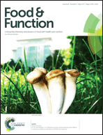 Graphical abstract: Front cover