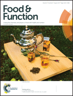Graphical abstract: Front cover