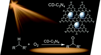 Graphical abstract: Visible-light-driven photooxidation of alcohols using surface-doped graphitic carbon nitride