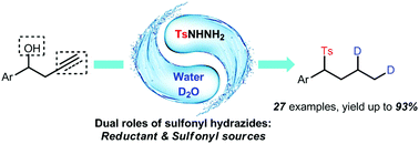 Graphical abstract: Dual roles of sulfonyl hydrazides in the catalyst-free sulfonylation of unsaturated benzylic alcohols in water