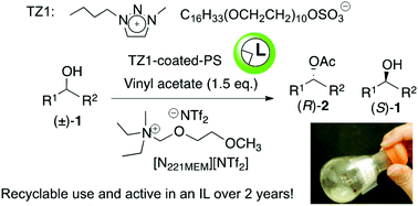 Graphical abstract: Remarkably improved stability and enhanced activity of a Burkholderia cepacia lipase by coating with a triazolium alkyl-PEG sulfate ionic liquid