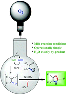 Graphical abstract: Copper-catalyzed aerobic benzylic sp3 C–H oxidation mediated synthesis of 2,4,5-trisubstituted imidazoles via a domino multi-component reaction