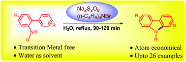 Graphical abstract: Transition-metal-free and organic solvent-free conversion of N-substituted 2-aminobiaryls into corresponding carbazoles via intramolecular oxidative radical cyclization induced by peroxodisulfate