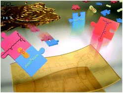 Graphical abstract: Renewable atom-efficient polyesters and thermosetting resins derived from high oleic soybean oil