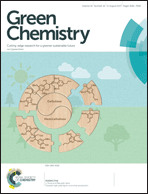 Graphical abstract: Inside front cover