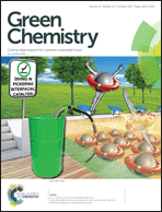 Graphical abstract: Inside front cover