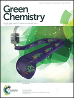 Graphical abstract: Inside front cover