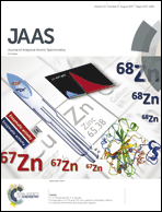 Graphical abstract: Inside front cover