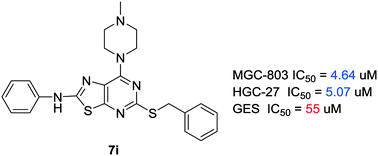 Graphical abstract: Design, synthesis, and biological evaluation of new thiazolo[5,4-d]pyrimidine derivatives as potent antiproliferative agents