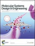 Graphical abstract: Inside front cover